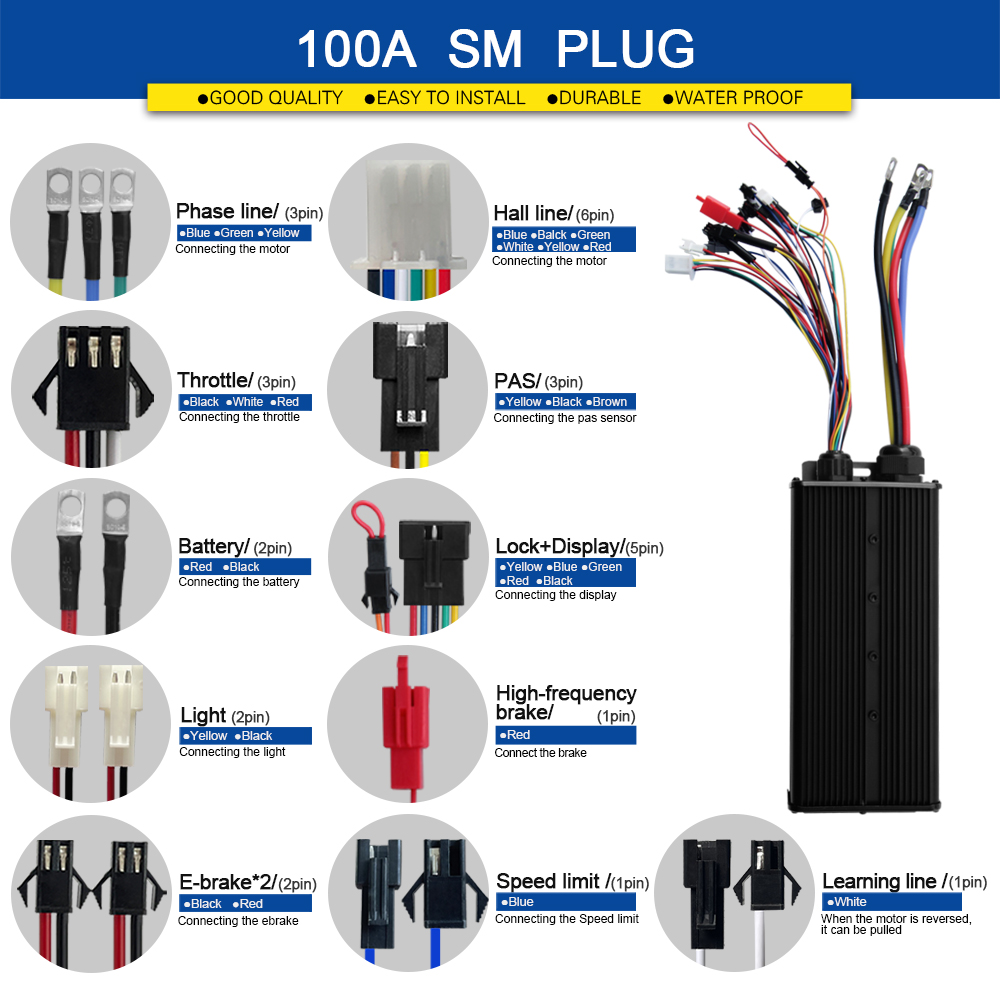 Ebike Sine Wave Controller 100 - 72V 100A Sabvoton Controller ulasan dan harga